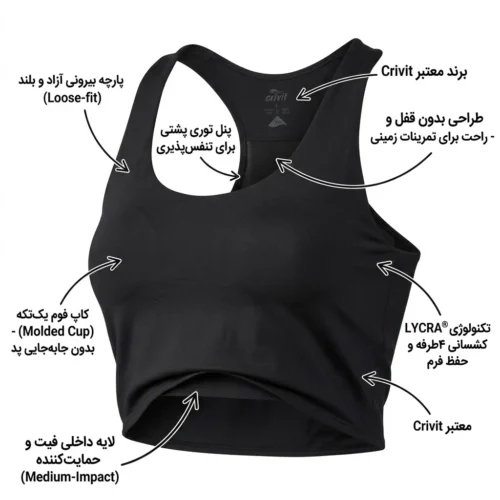 نیم‌تنه تکنیکال‌ورزشی دولایه کد1605 کریویت زنانه مشکی - Image 3