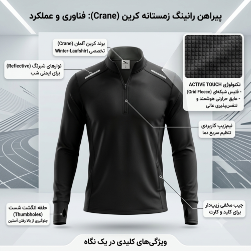 نیم‌ زیپ ورزشی زنانه کرین کد1725 مدل Active Touch مشکی - Image 5