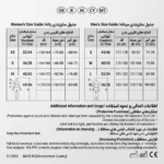 جدول اندازه گیری