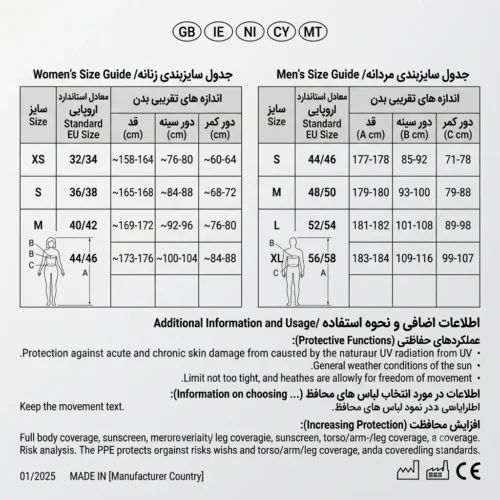 جدول اندازه گیری